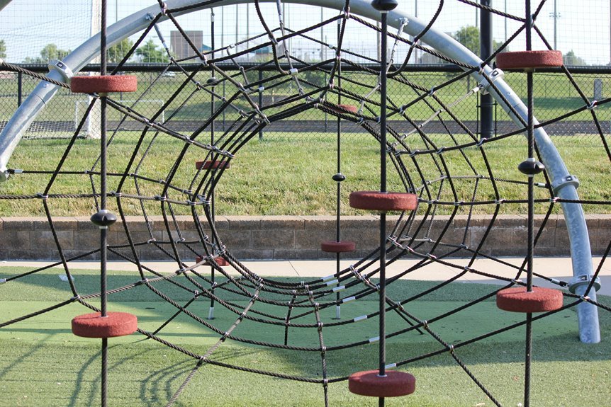 network resilience transaction evaluation